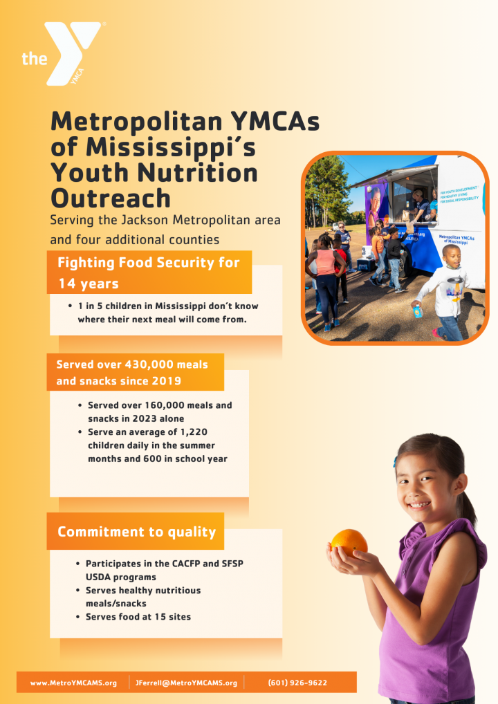 Youth Nutrition Outreach Metropolitan YMCAs of Mississippi